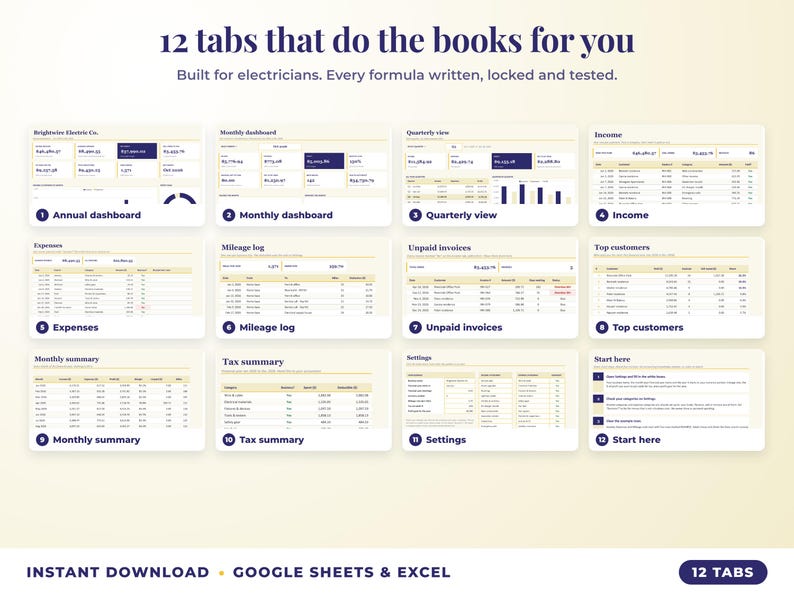 All 12 tabs of the bookkeeping spreadsheet: dashboards, income, expenses, mileage, unpaid invoices, top clients, tax summary