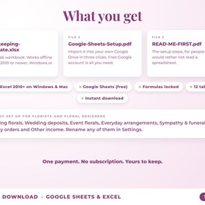 What is included: 12-tab Excel workbook, Google Sheets setup guide and read-me-first guide