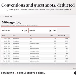 Mileage log that calculates the mileage deduction