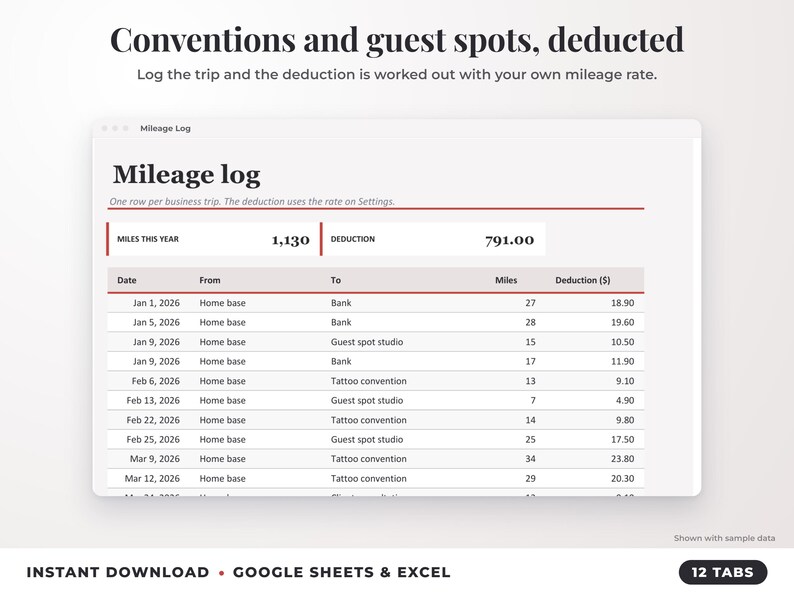 Mileage log that calculates the mileage deduction