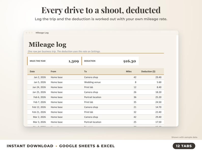 Mileage log that calculates the mileage deduction