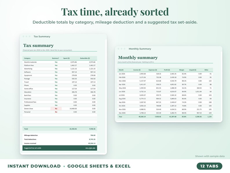 Tax summary with deductible totals, mileage deduction and suggested tax set-aside, plus monthly summary