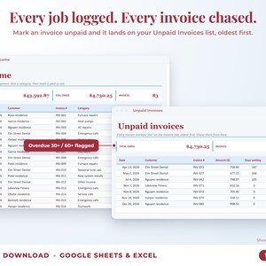 Income sheet and unpaid invoices list with overdue flags