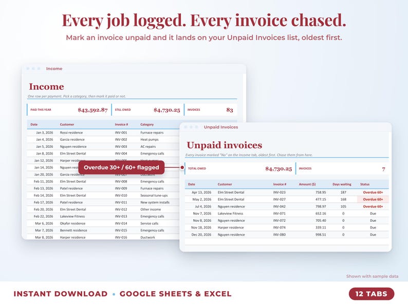 Income sheet and unpaid invoices list with overdue flags