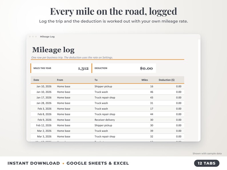 Mileage log that calculates the mileage deduction
