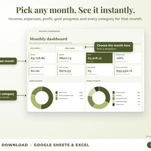 Monthly dashboard with a month dropdown, monthly profit, goal progress and category breakdown