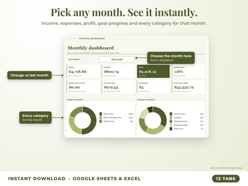 Monthly dashboard with a month dropdown, monthly profit, goal progress and category breakdown