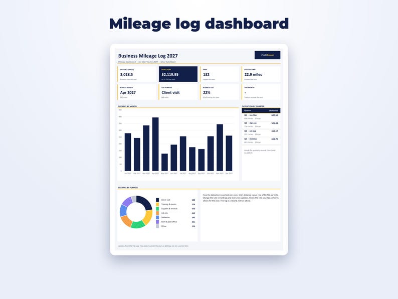 Cleaning Business Kit page preview