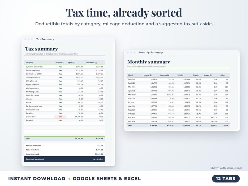 Tax summary with deductible totals, mileage deduction and suggested tax set-aside, plus monthly summary
