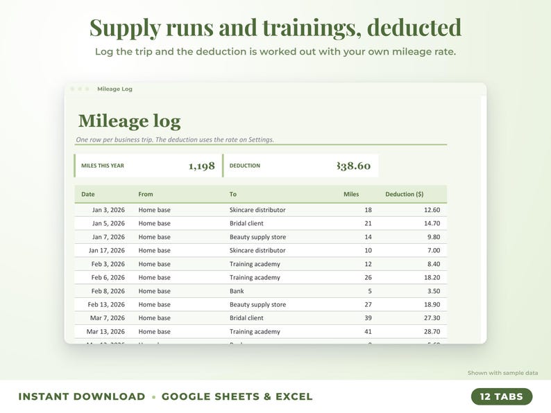 Mileage log that calculates the mileage deduction