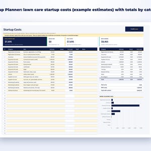 Lawn Care Business Startup Kit page preview