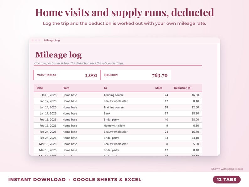 Mileage log that calculates the mileage deduction