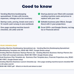 Vending Machine Business Startup Kit: details