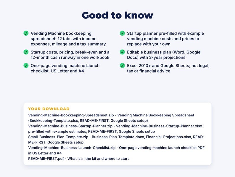 Vending Machine Business Startup Kit: details