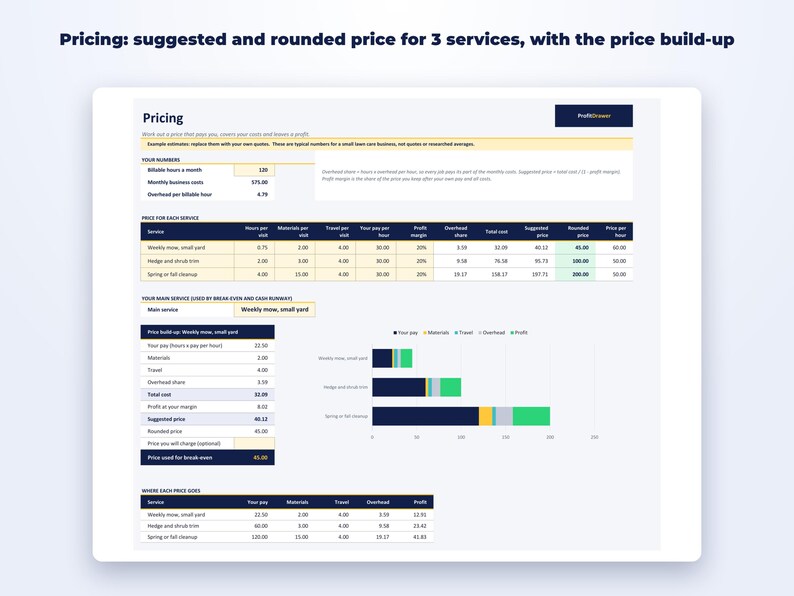 Lawn Care Business Startup Kit page preview