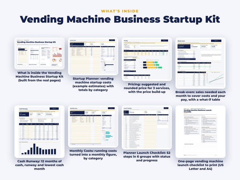 Everything included in the Vending Machine Business Startup Kit