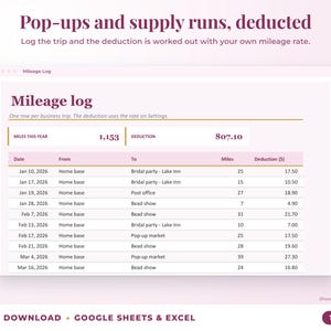 Mileage log that calculates the mileage deduction