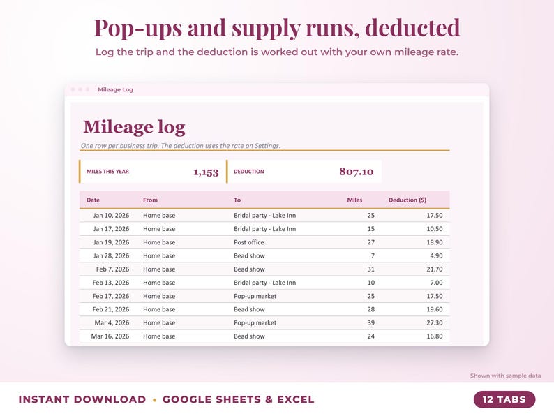 Mileage log that calculates the mileage deduction