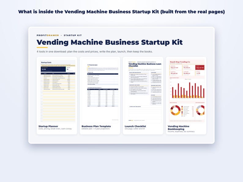 Vending Machine Business Startup Kit page preview