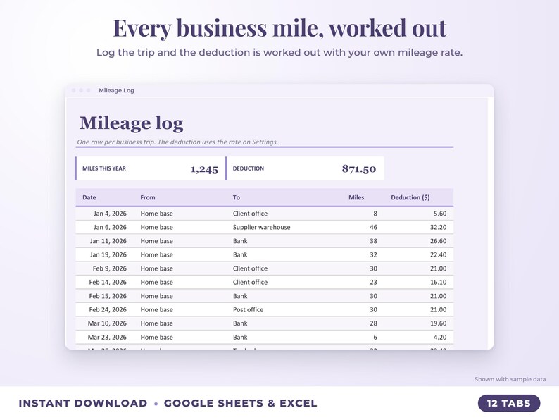 Mileage log that calculates the mileage deduction