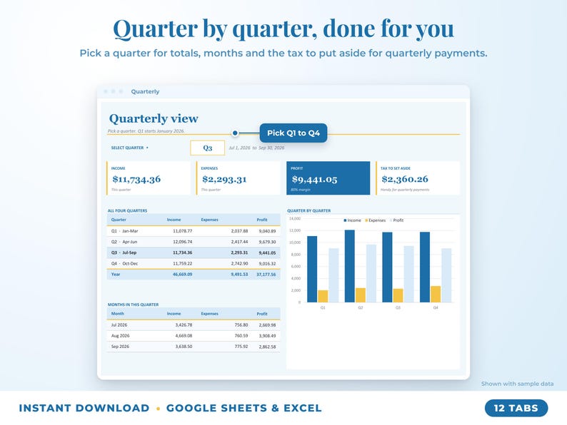 Quarterly view with quarter selector, quarterly totals, chart and tax set-aside
