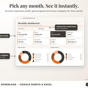 Monthly dashboard with a month dropdown, monthly profit, goal progress and category breakdown