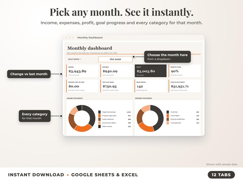 Monthly dashboard with a month dropdown, monthly profit, goal progress and category breakdown