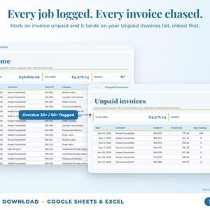 Income sheet and unpaid invoices list with overdue flags