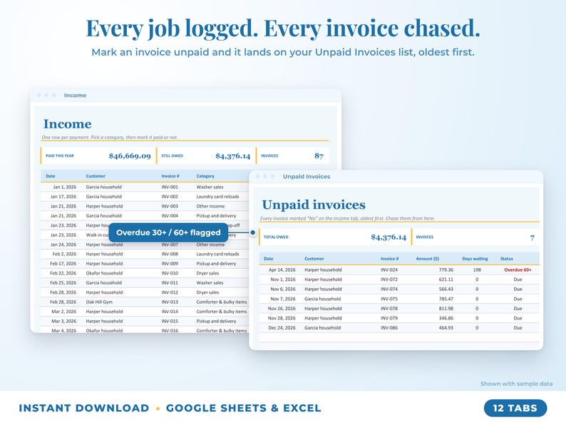 Income sheet and unpaid invoices list with overdue flags
