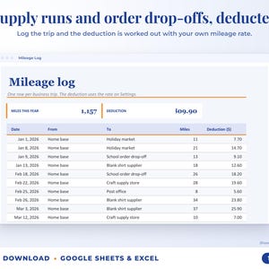 Mileage log that calculates the mileage deduction