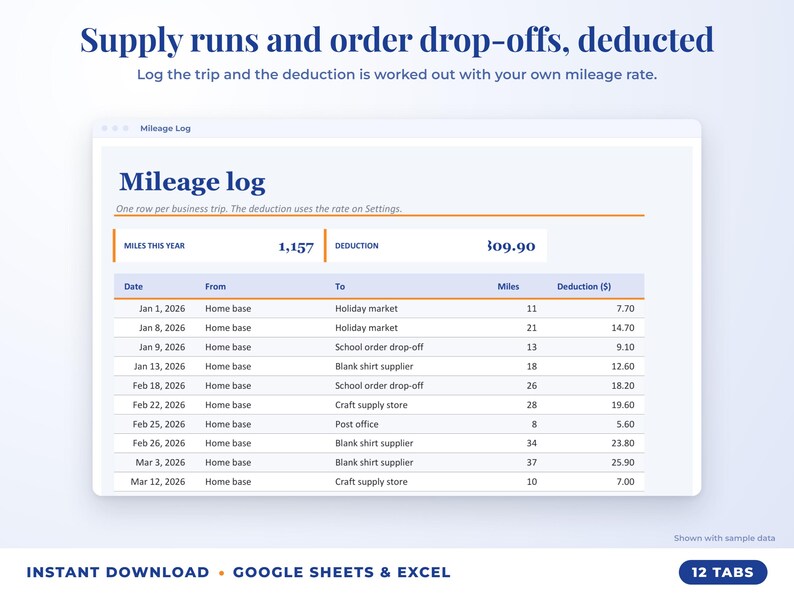Mileage log that calculates the mileage deduction