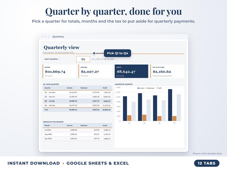 Quarterly view with quarter selector, quarterly totals, chart and tax set-aside