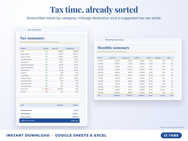 Tax summary with deductible totals, mileage deduction and suggested tax set-aside, plus monthly summary