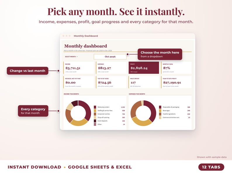 Monthly dashboard with a month dropdown, monthly profit, goal progress and category breakdown