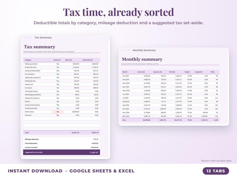 Tax summary with deductible totals, mileage deduction and suggested tax set-aside, plus monthly summary