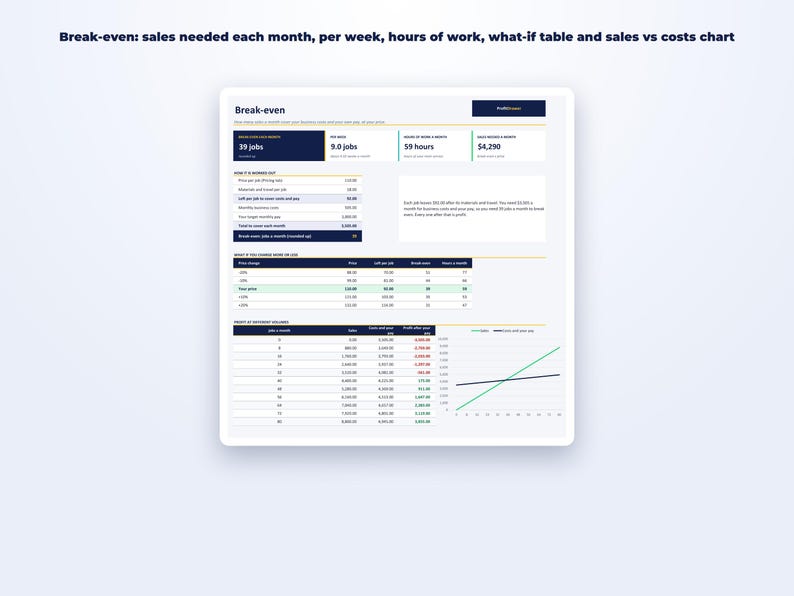 Small Business Startup Planner page preview