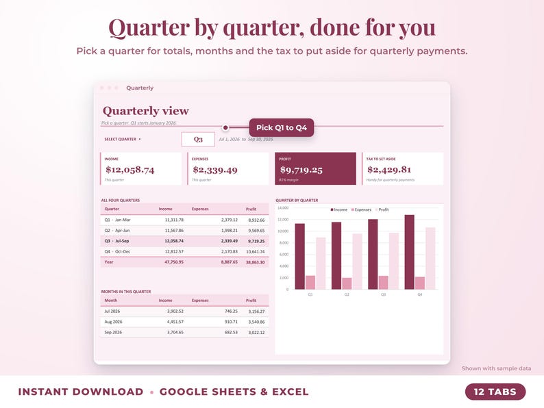 Quarterly view with quarter selector, quarterly totals, chart and tax set-aside