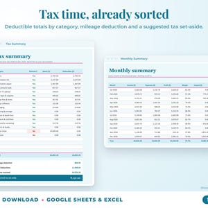 Tax summary with deductible totals, mileage deduction and suggested tax set-aside, plus monthly summary
