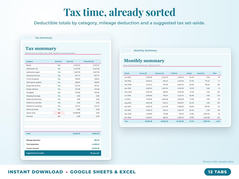 Tax summary with deductible totals, mileage deduction and suggested tax set-aside, plus monthly summary