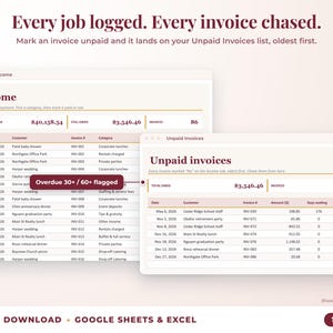 Income sheet and unpaid invoices list with overdue flags