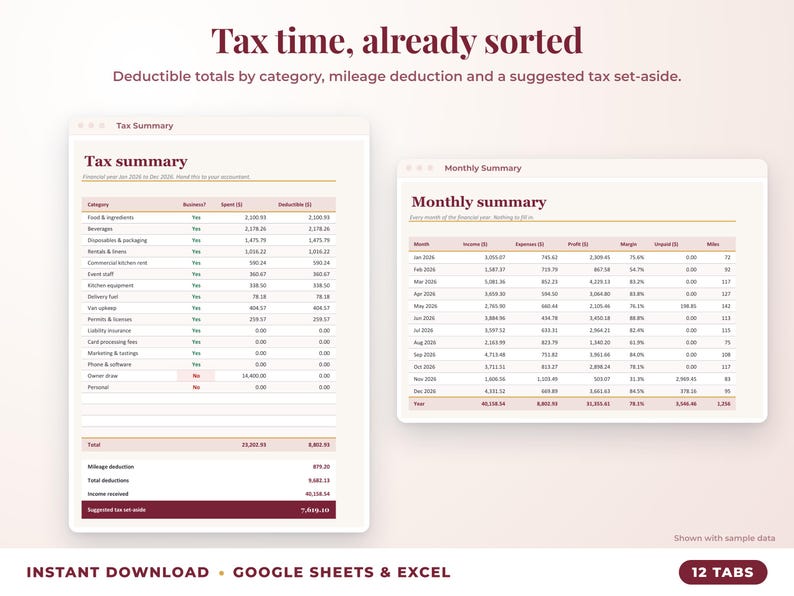 Tax summary with deductible totals, mileage deduction and suggested tax set-aside, plus monthly summary