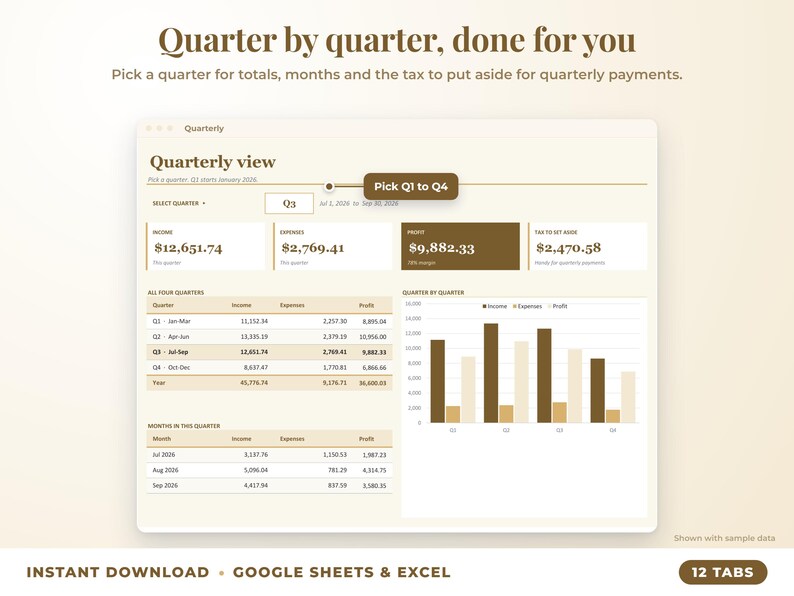 Quarterly view with quarter selector, quarterly totals, chart and tax set-aside