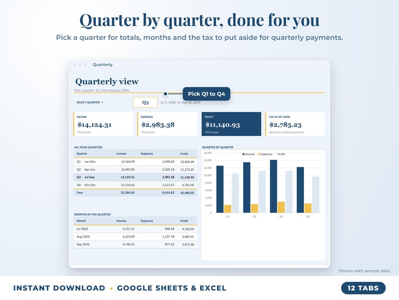 Quarterly view with quarter selector, quarterly totals, chart and tax set-aside