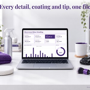 Auto Detailing bookkeeping spreadsheet annual dashboard open on a laptop on a desk