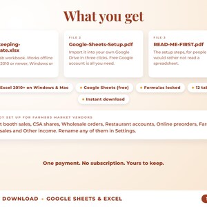 What is included: 12-tab Excel workbook, Google Sheets setup guide and read-me-first guide