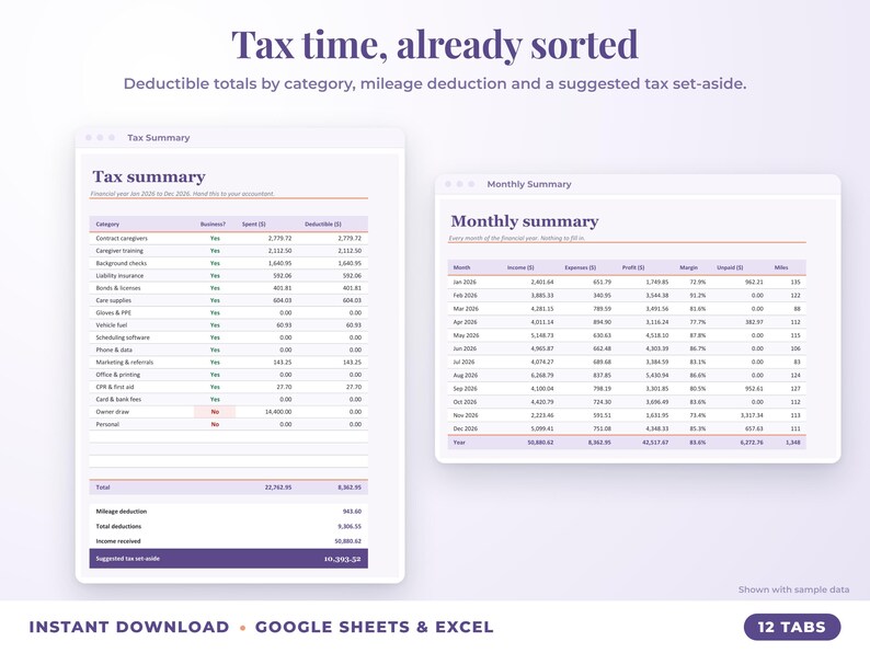 Tax summary with deductible totals, mileage deduction and suggested tax set-aside, plus monthly summary