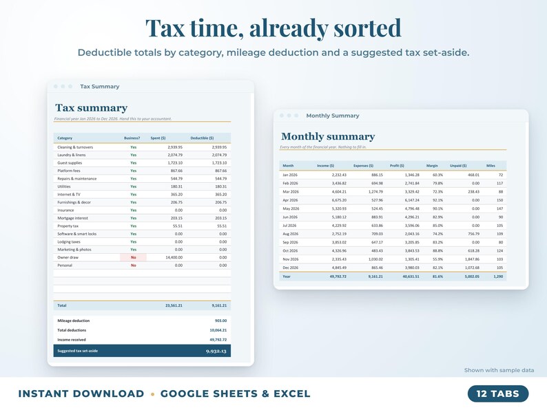 Tax summary with deductible totals, mileage deduction and suggested tax set-aside, plus monthly summary