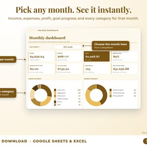 Monthly dashboard with a month dropdown, monthly profit, goal progress and category breakdown