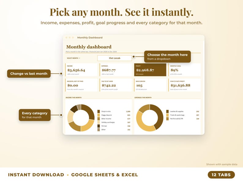 Monthly dashboard with a month dropdown, monthly profit, goal progress and category breakdown