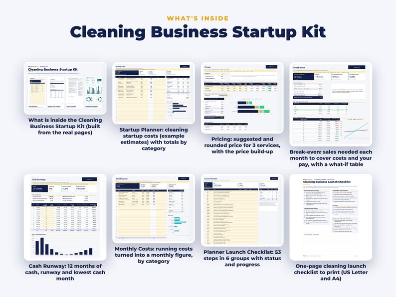Everything included in the Cleaning Business Startup Kit